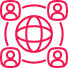 Dynamic Networking